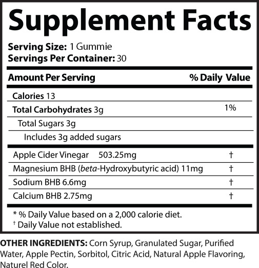 ACV Gummies Ingredients