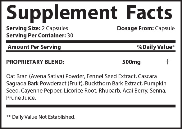 Detox & Cleanse Ingredients