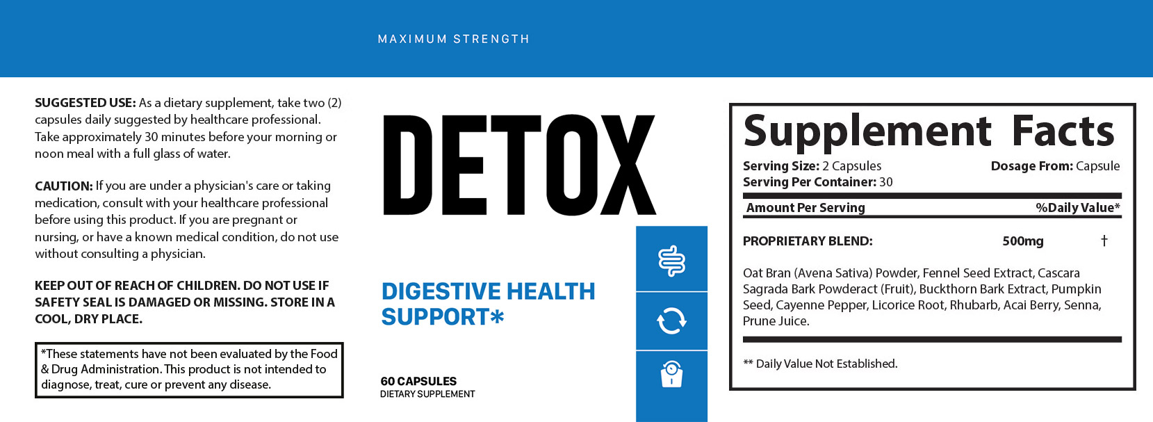 Detox & Cleanse Ingredients