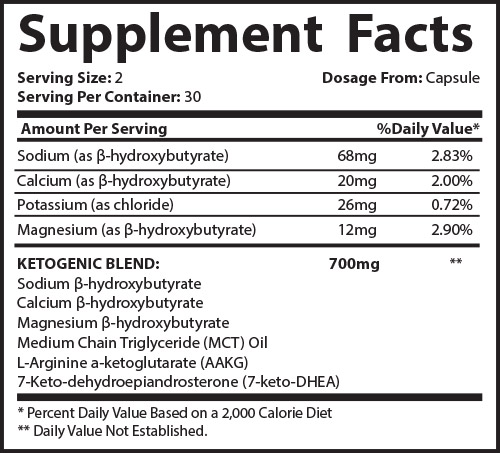 Keto Advanced Weight Loss Ingredients