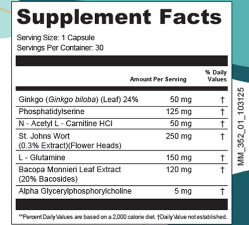 NeuroZen Ingredients